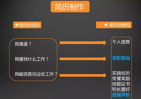 upfile