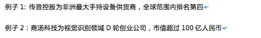 简历上要写公司的背景介绍吗