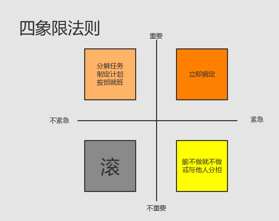 简历模板