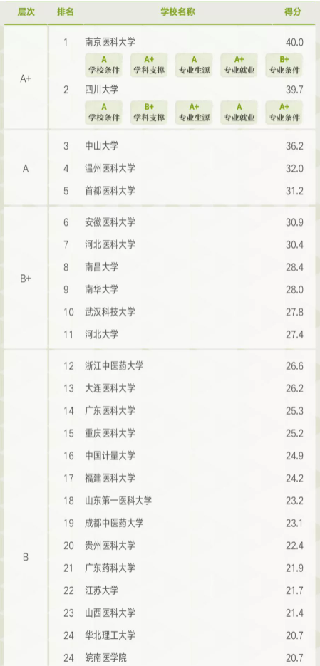 简历模板