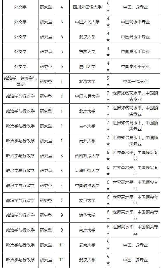 简历模板