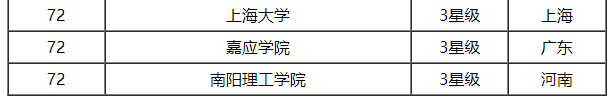 简历模板