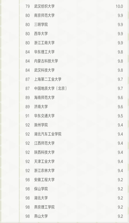 简历模板