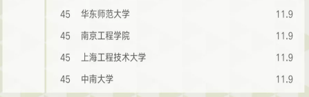 简历模板