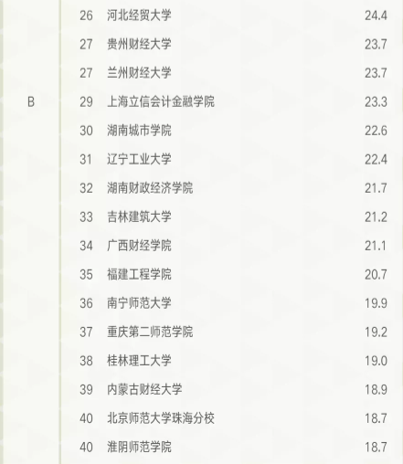 简历模板