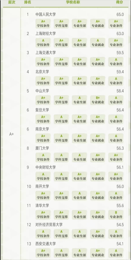 简历模板