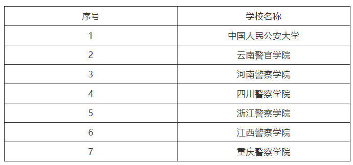 简历模板