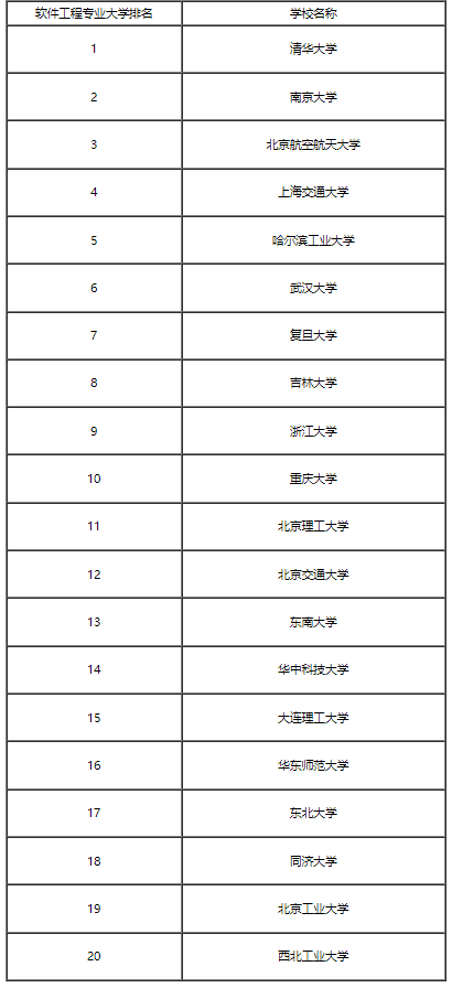 简历模板