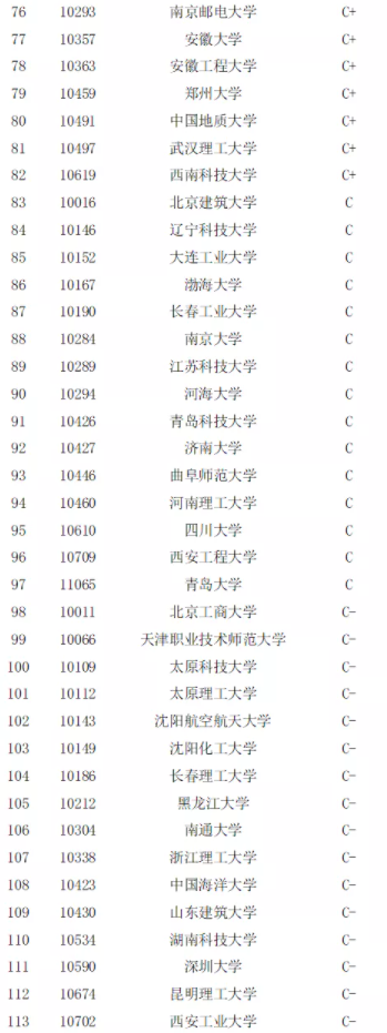简历模板