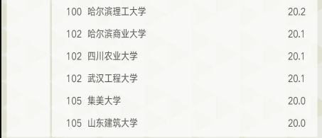 简历模板