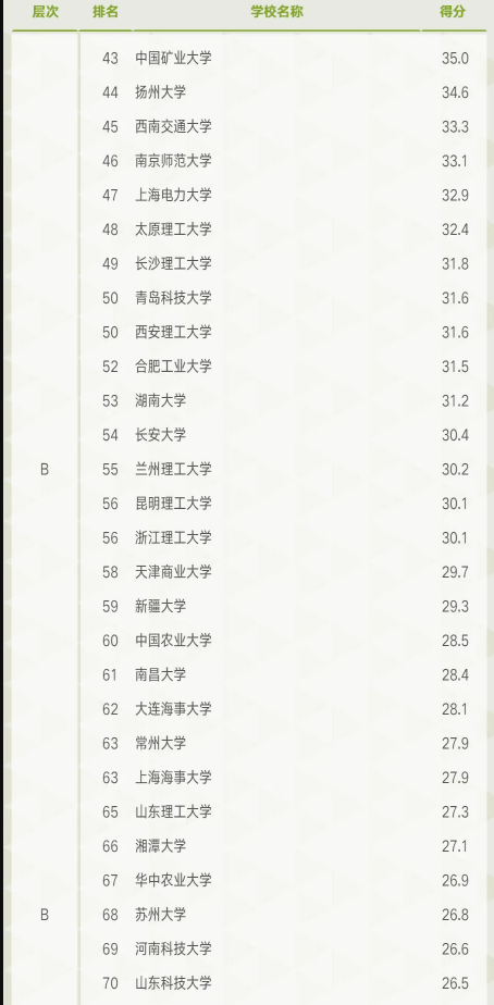 简历模板