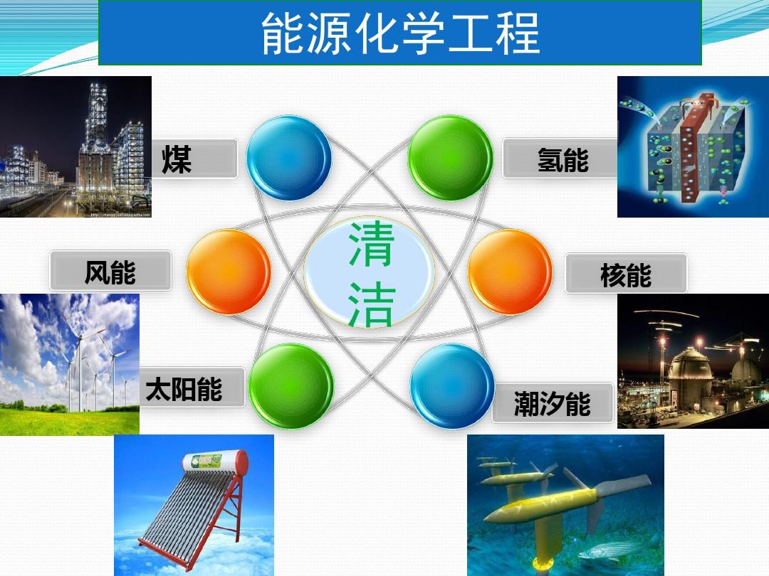 简历模板