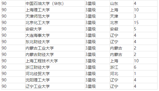 简历模板