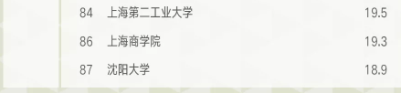 简历模板