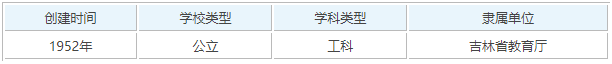 简历模板