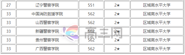 简历模板