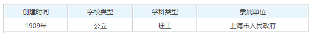简历模板