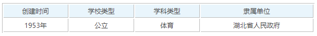 简历模板