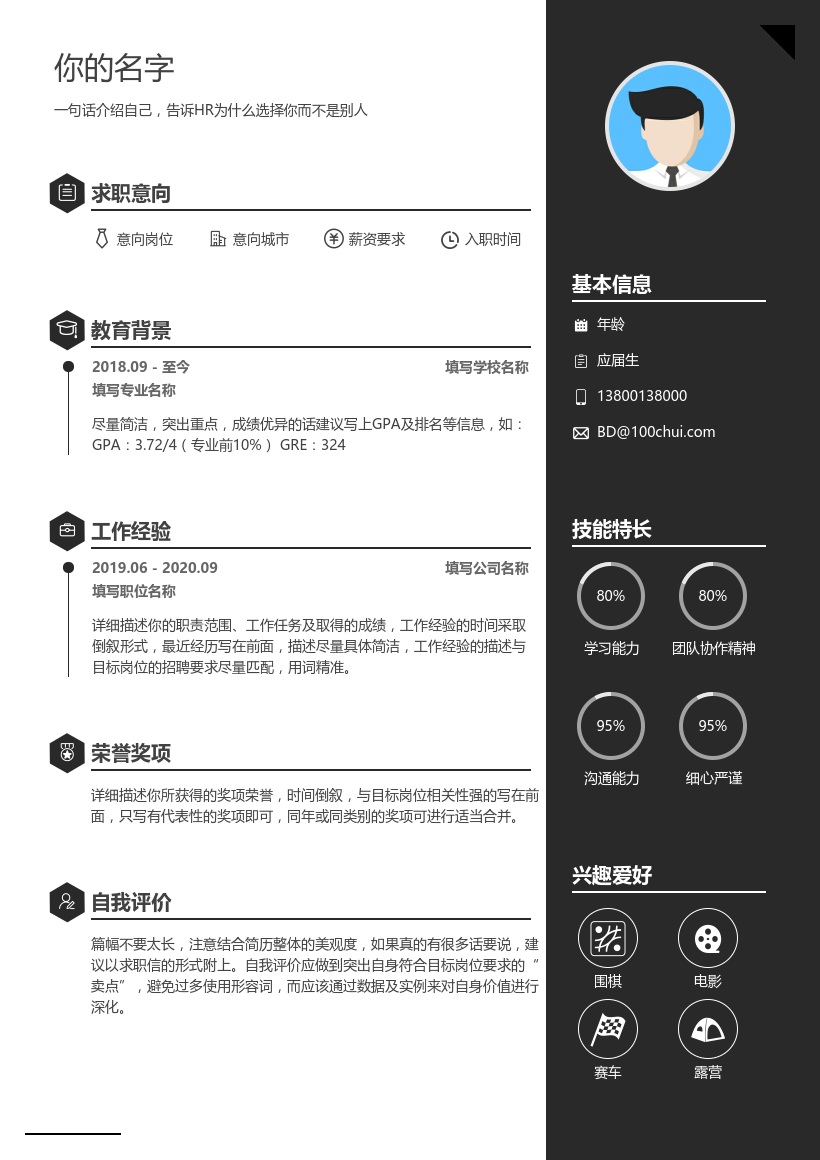 个性黑框简历模板