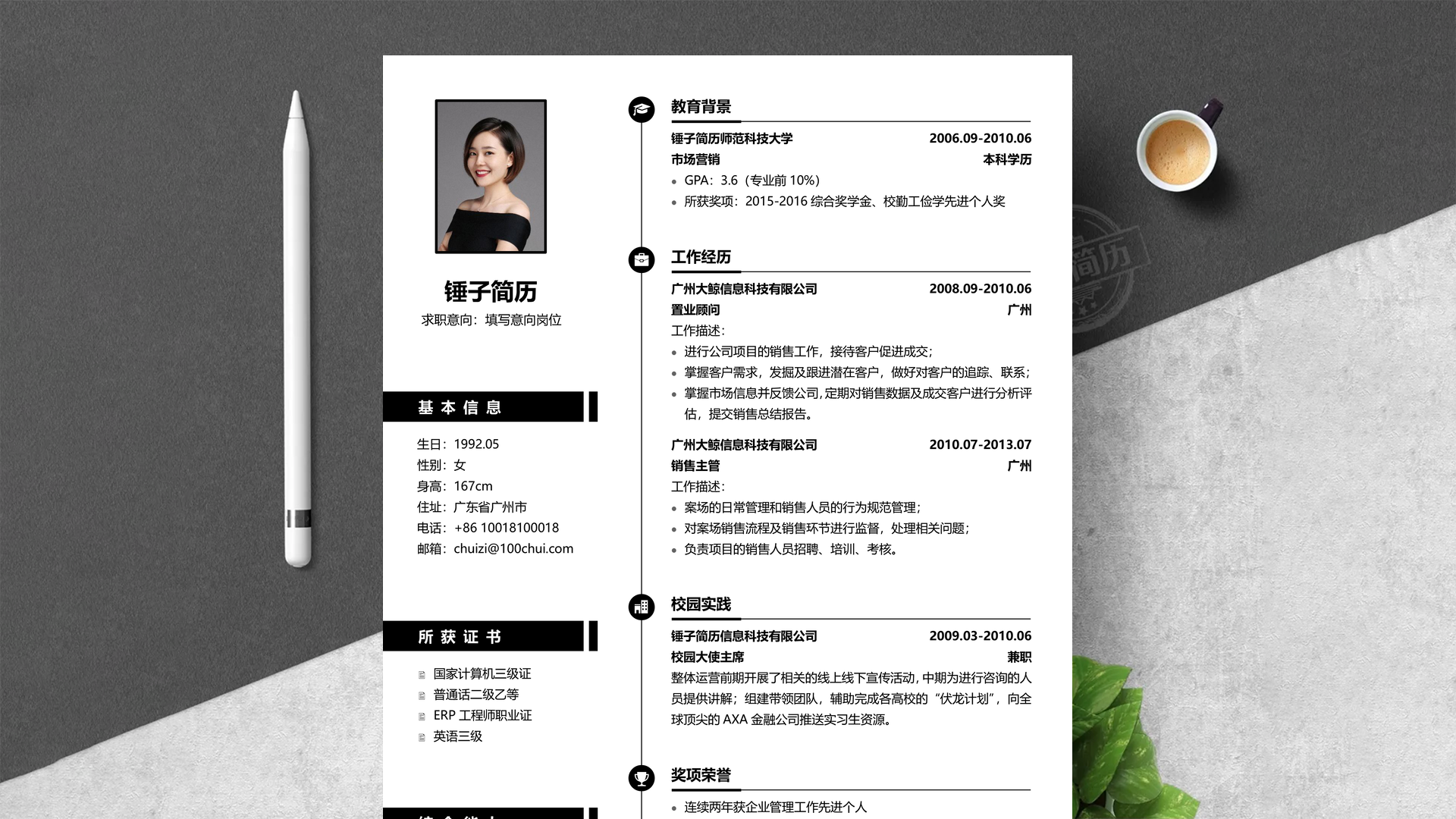 高级财务分析师简历