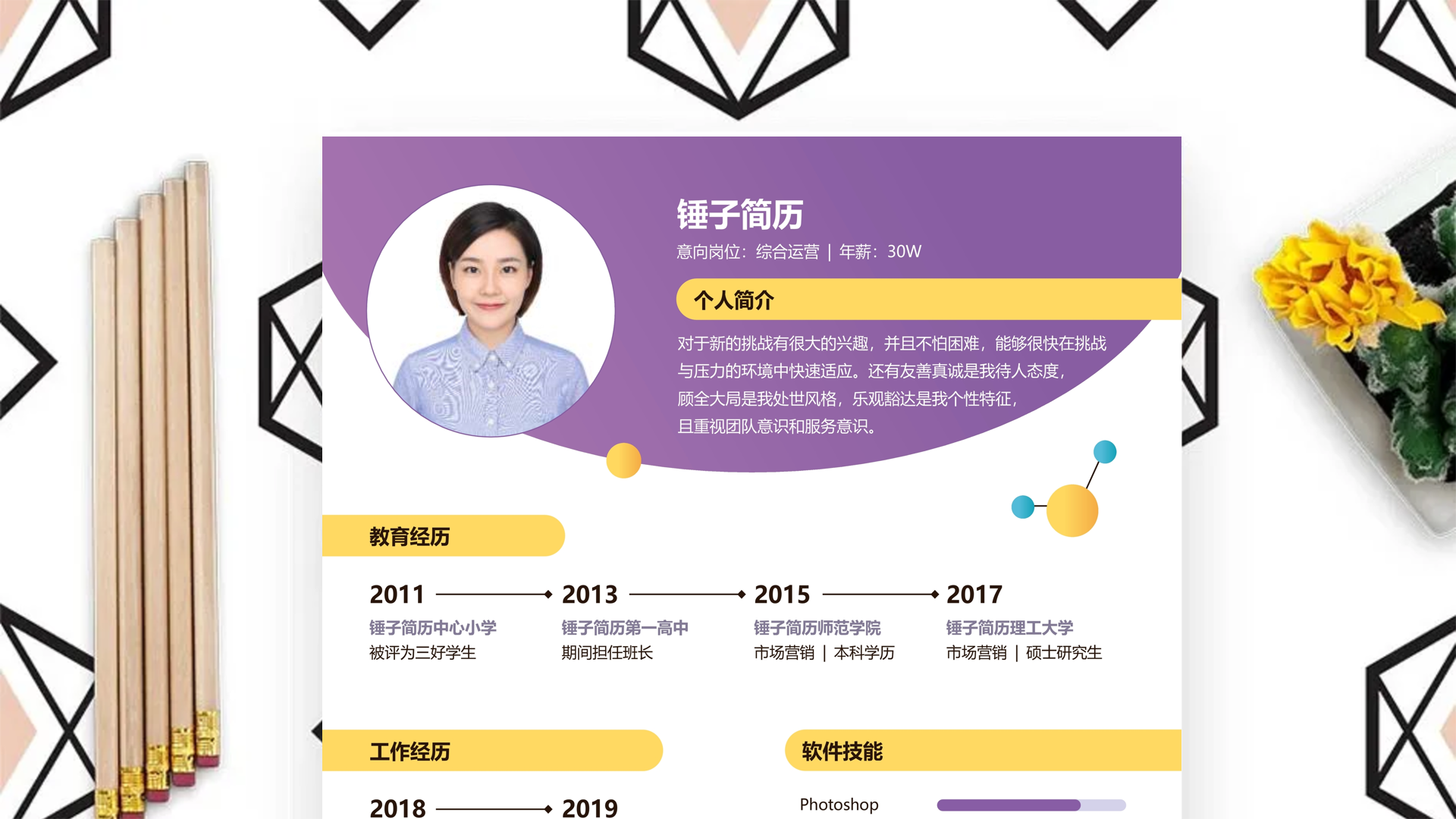 董事长助理工作经历简历范文