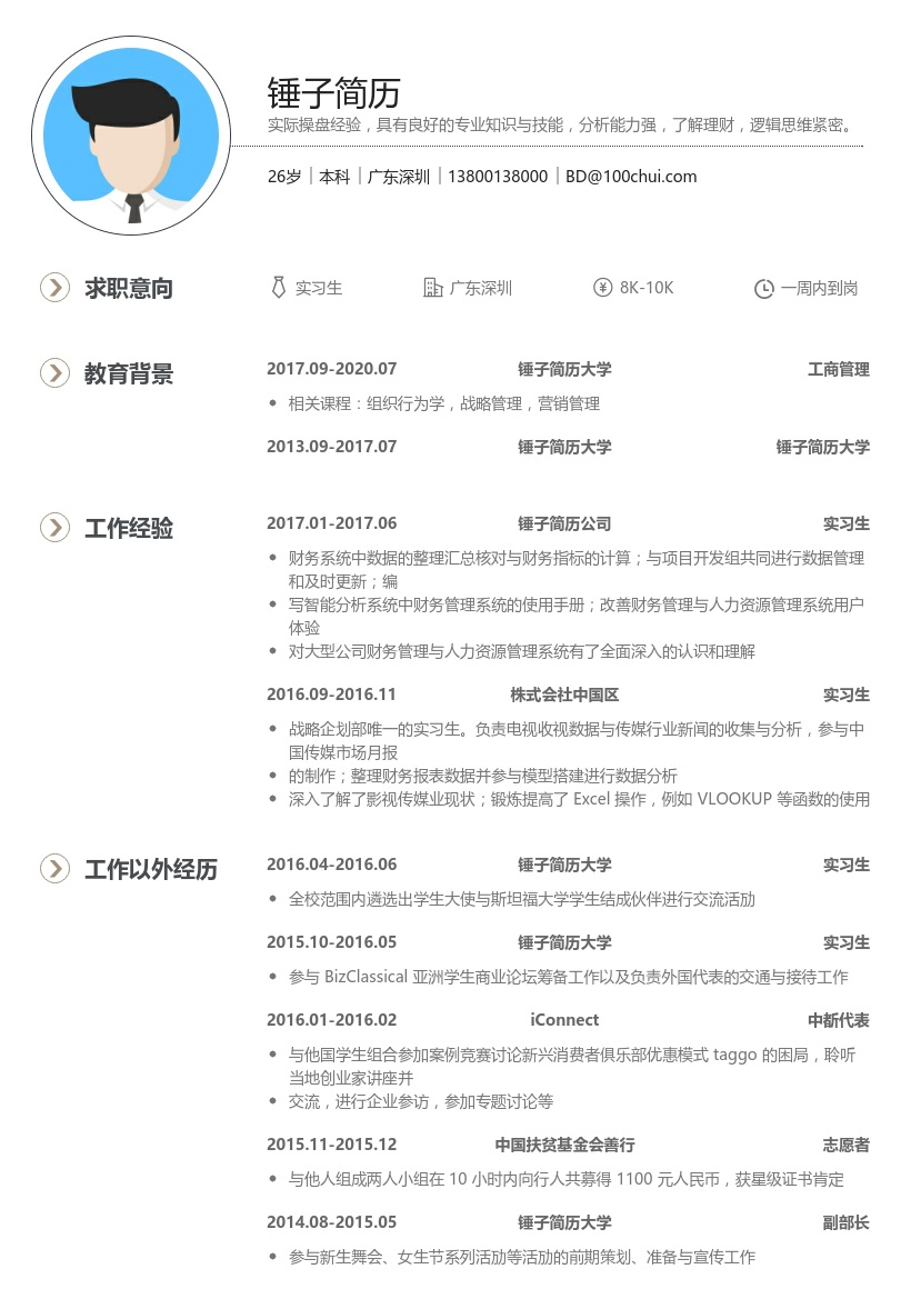 埃森哲（中国）_实习生