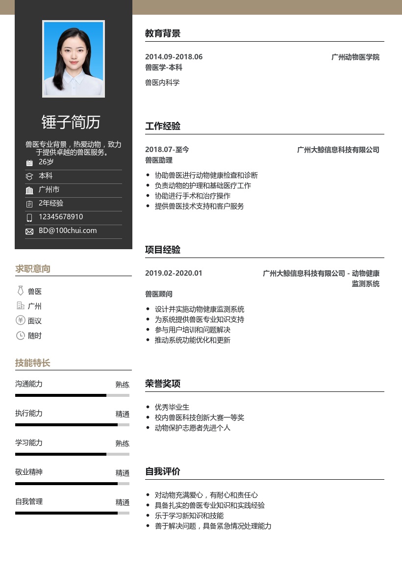 兽医简历模板
