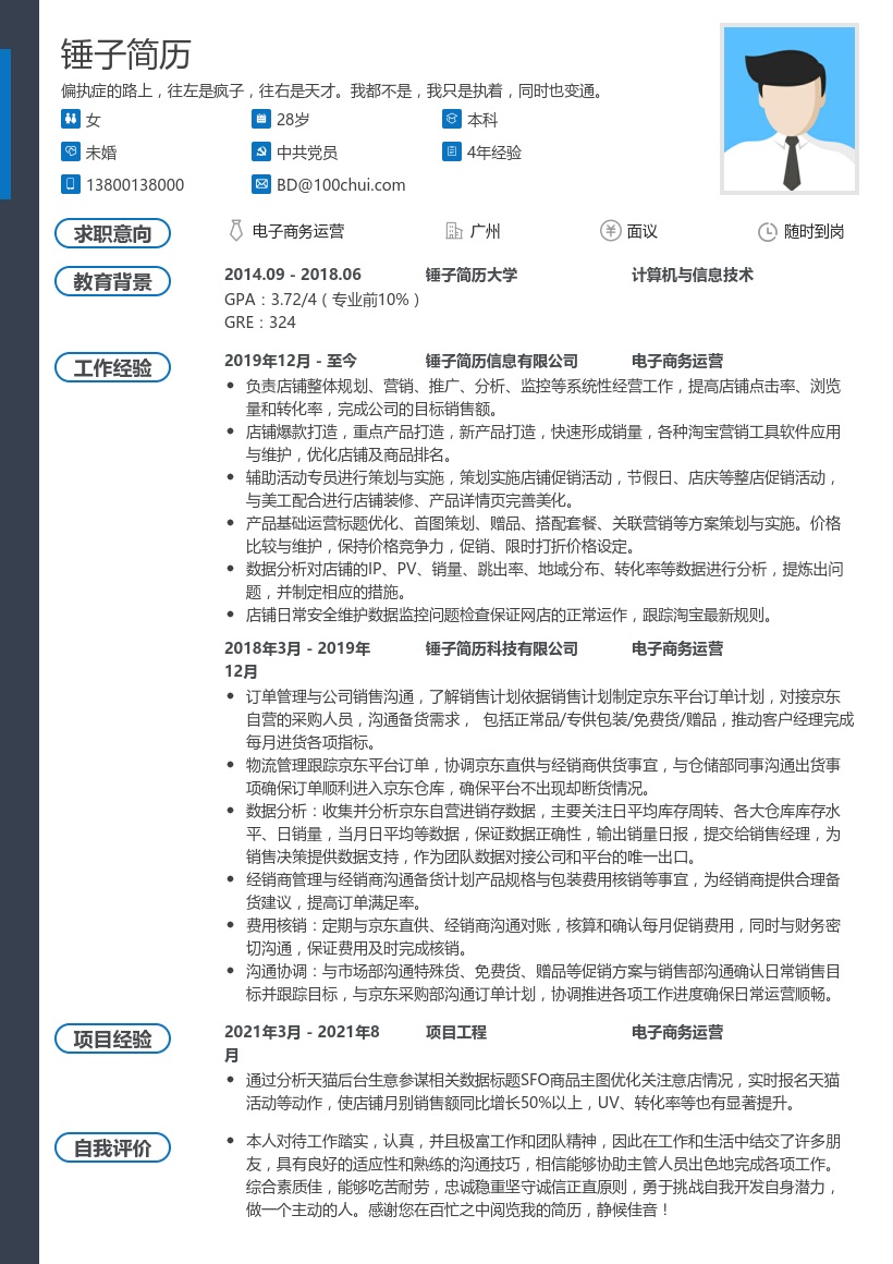 电子商务运营品牌运营简历
