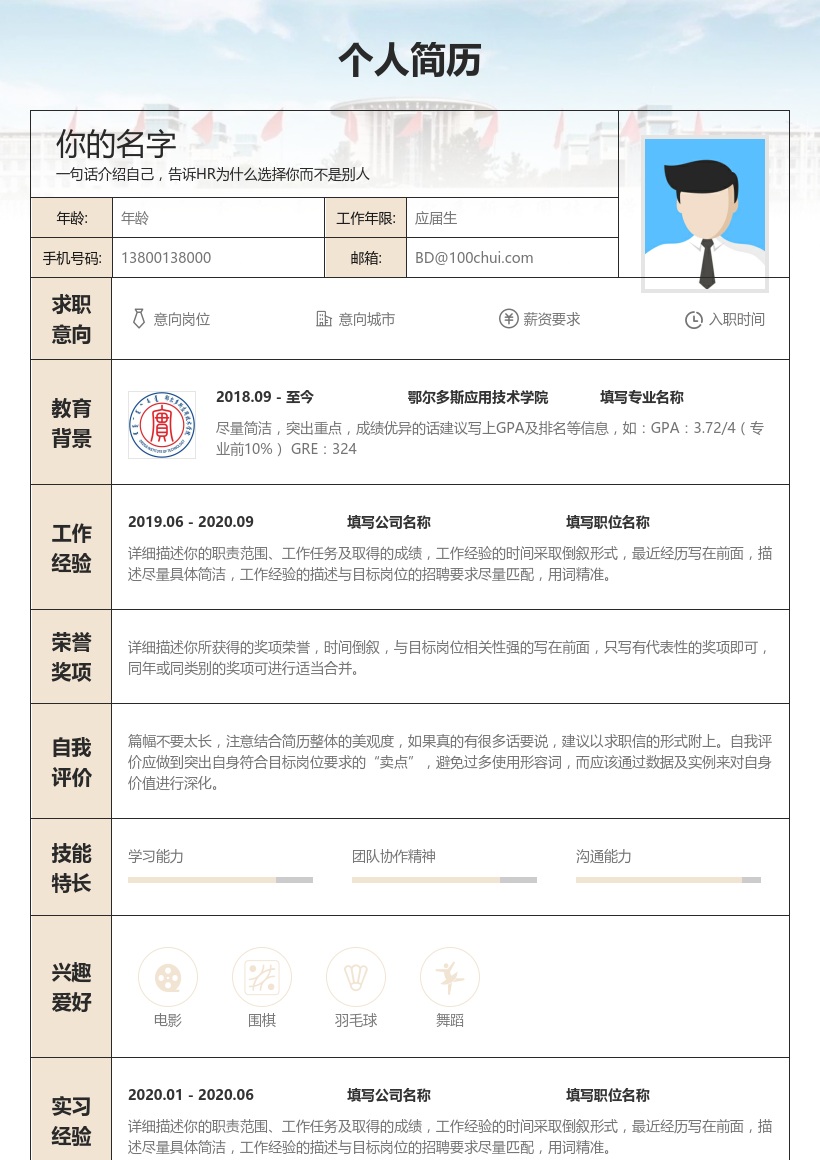 鄂尔多斯应用技术学院