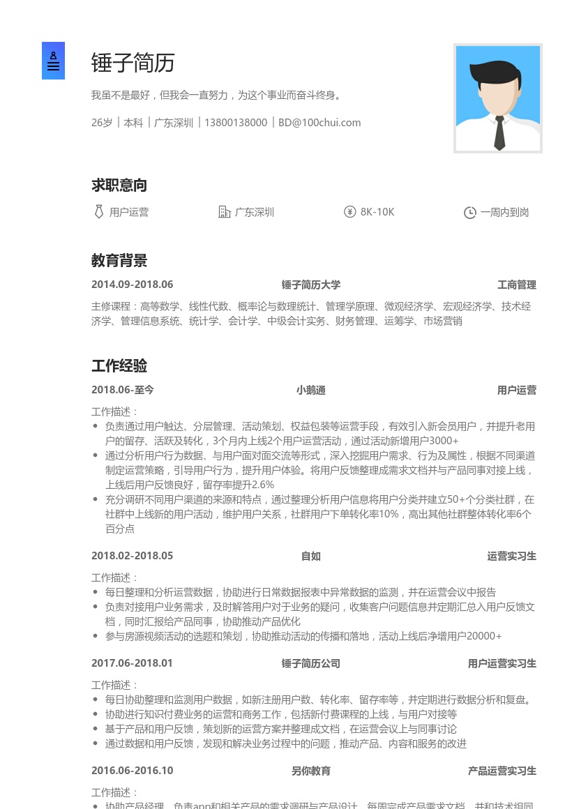 应届生简历模板(用户运营类)