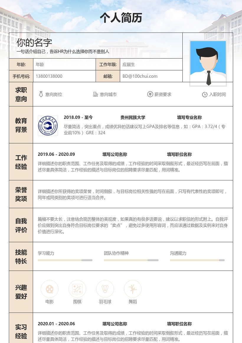 贵州民族大学
