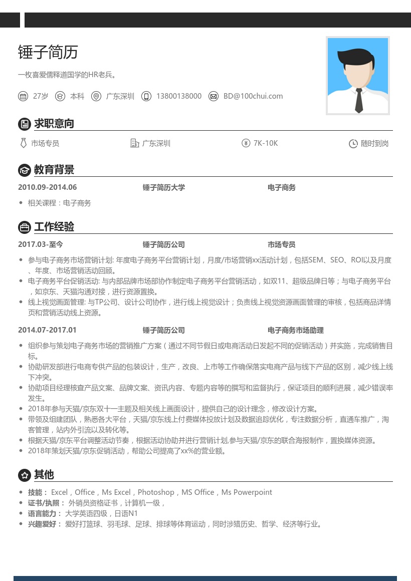 电子商务市场简历模板