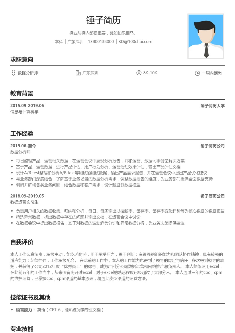 数据分析简历模板(适合应届生)