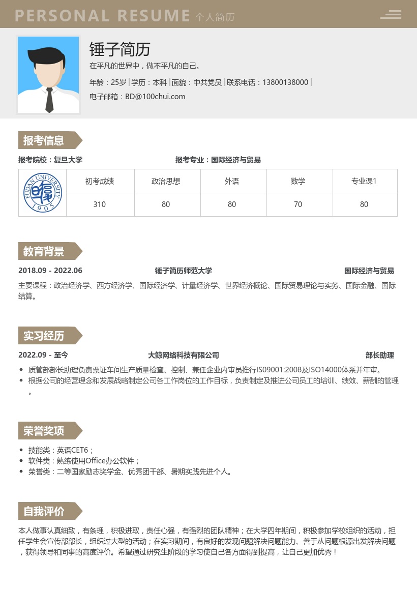 国际经济与贸易考研复试简历
