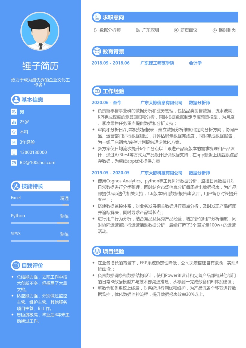 数据分析师跳槽简历