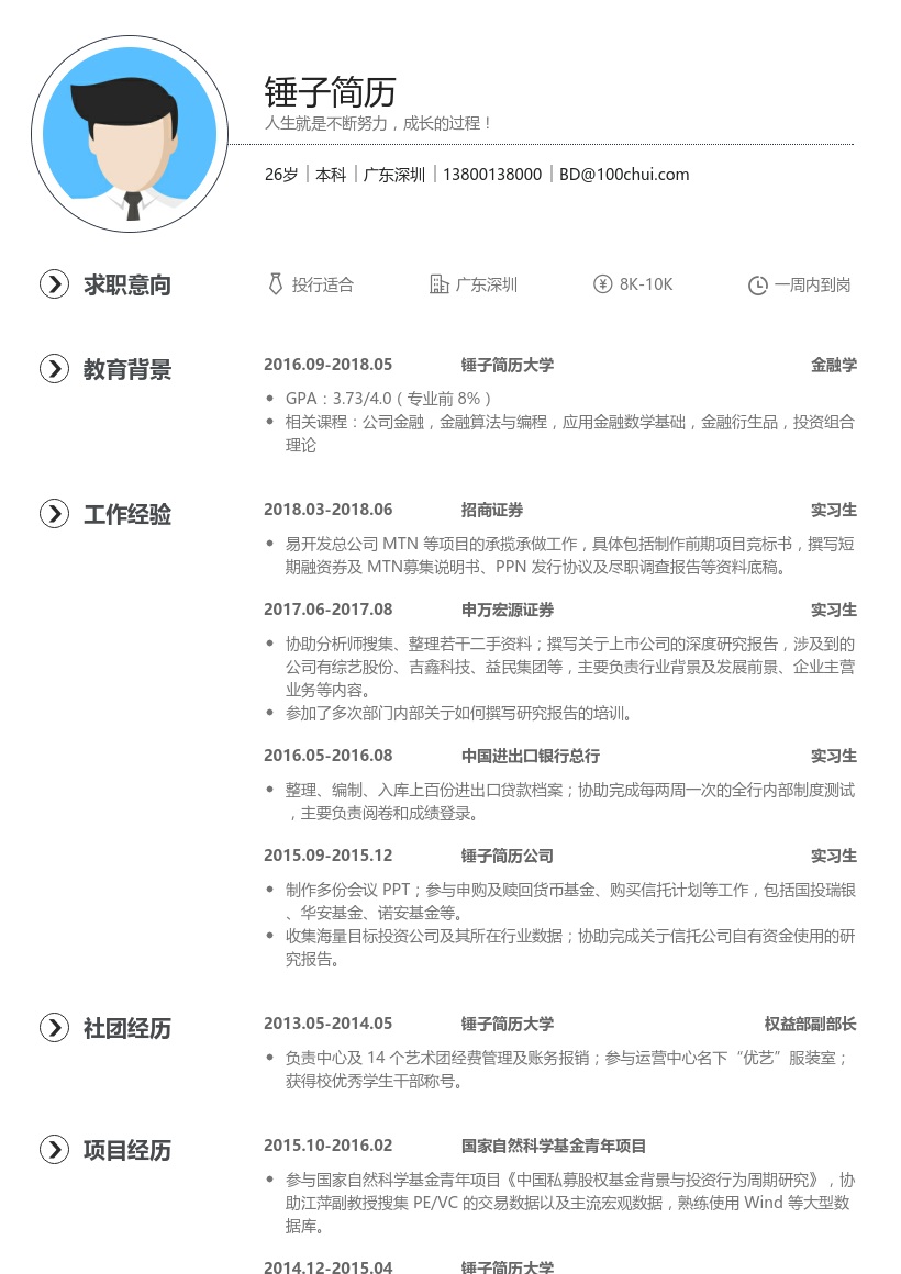 投行简历模板(适合应届生)