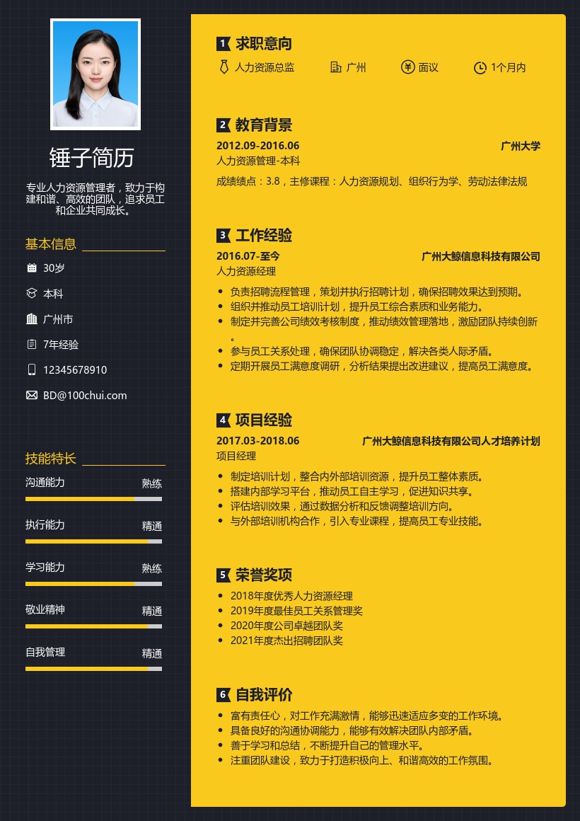 人力资源总监简历模板