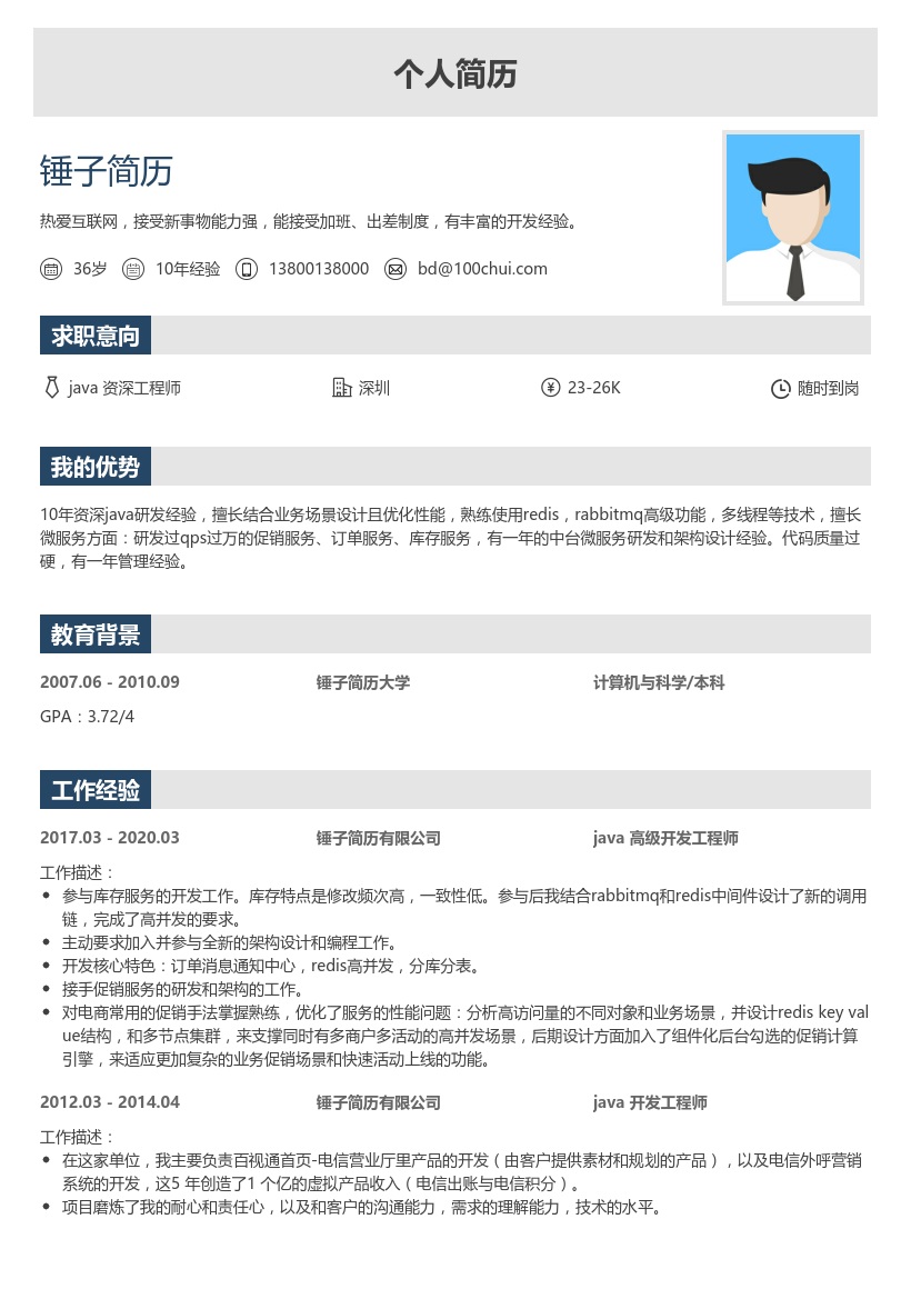 Java 资深工程师简历