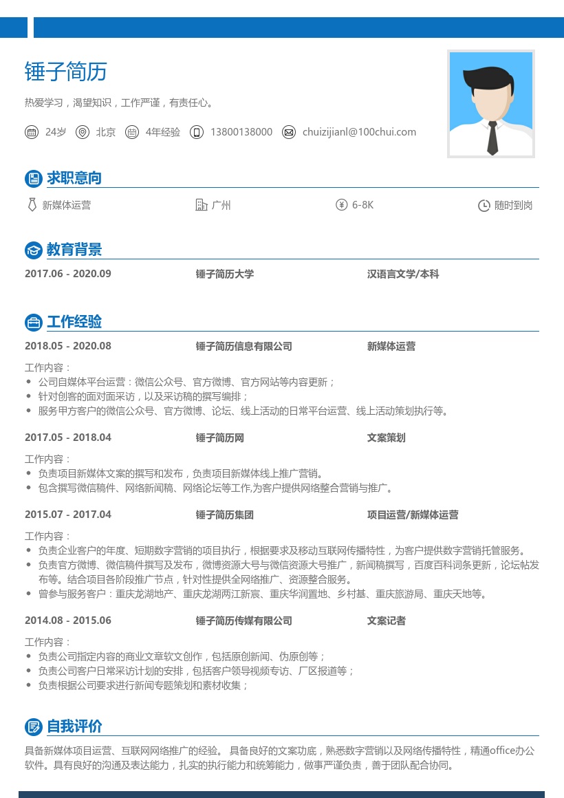 新媒体运营个人简历
