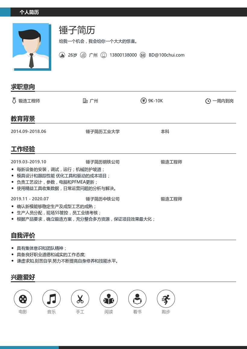 锻造工程师简历