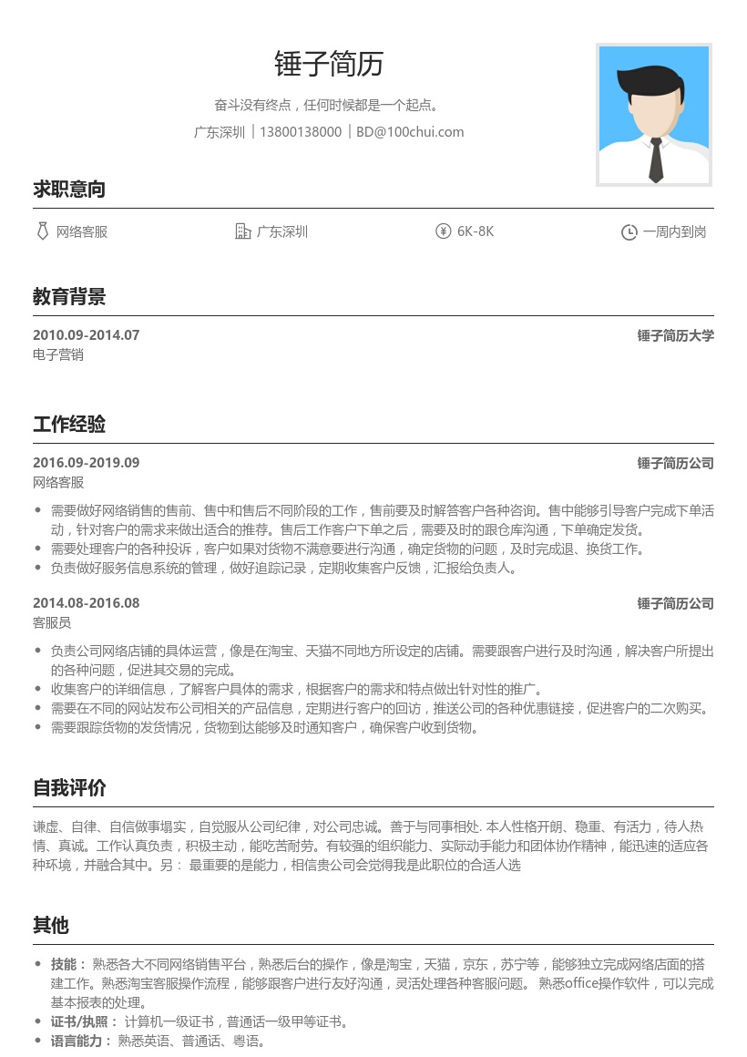 网络客服简历模板