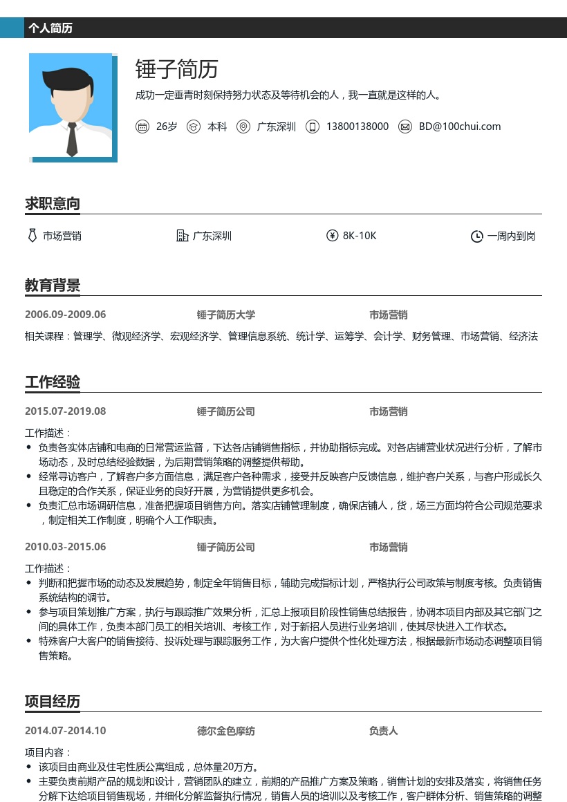 市场营销简历模板