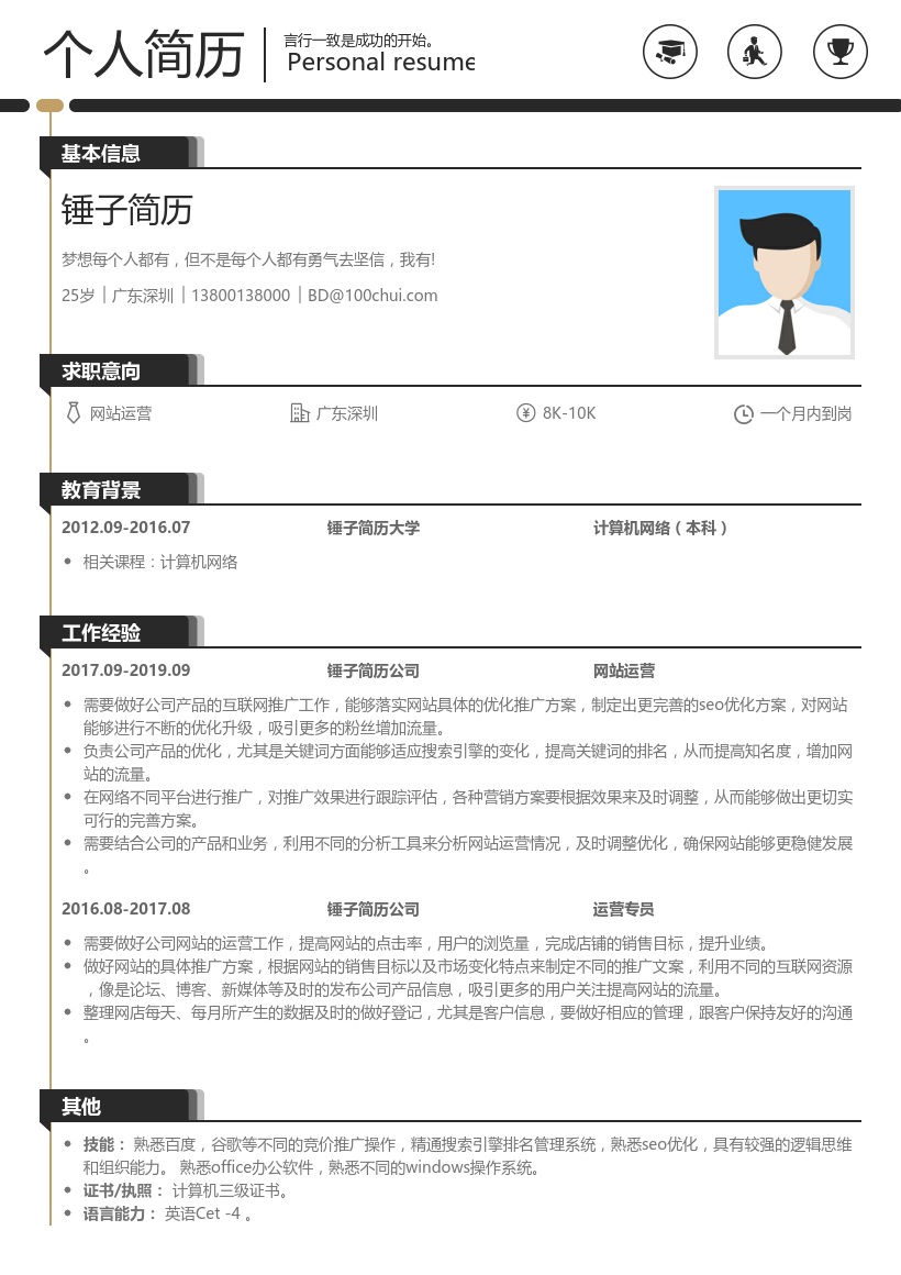 企业网站运营简历模板