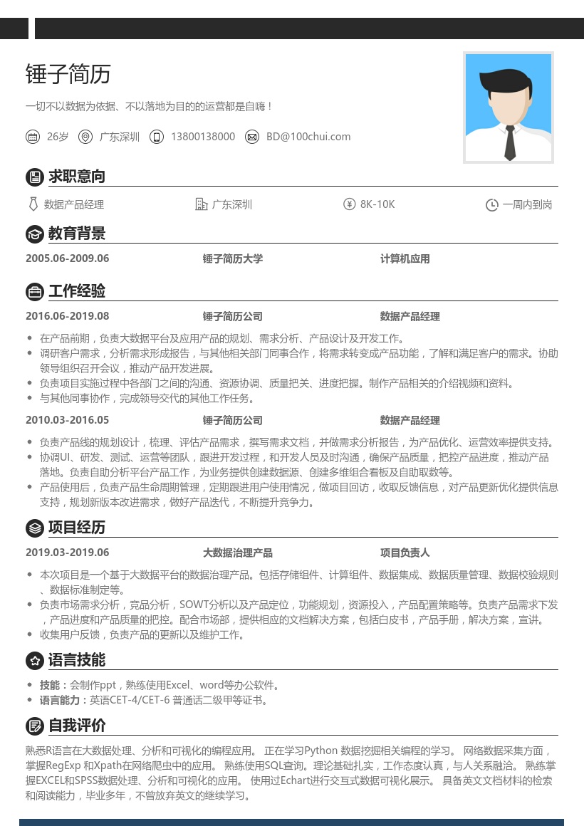 数据产品经理简历模板
