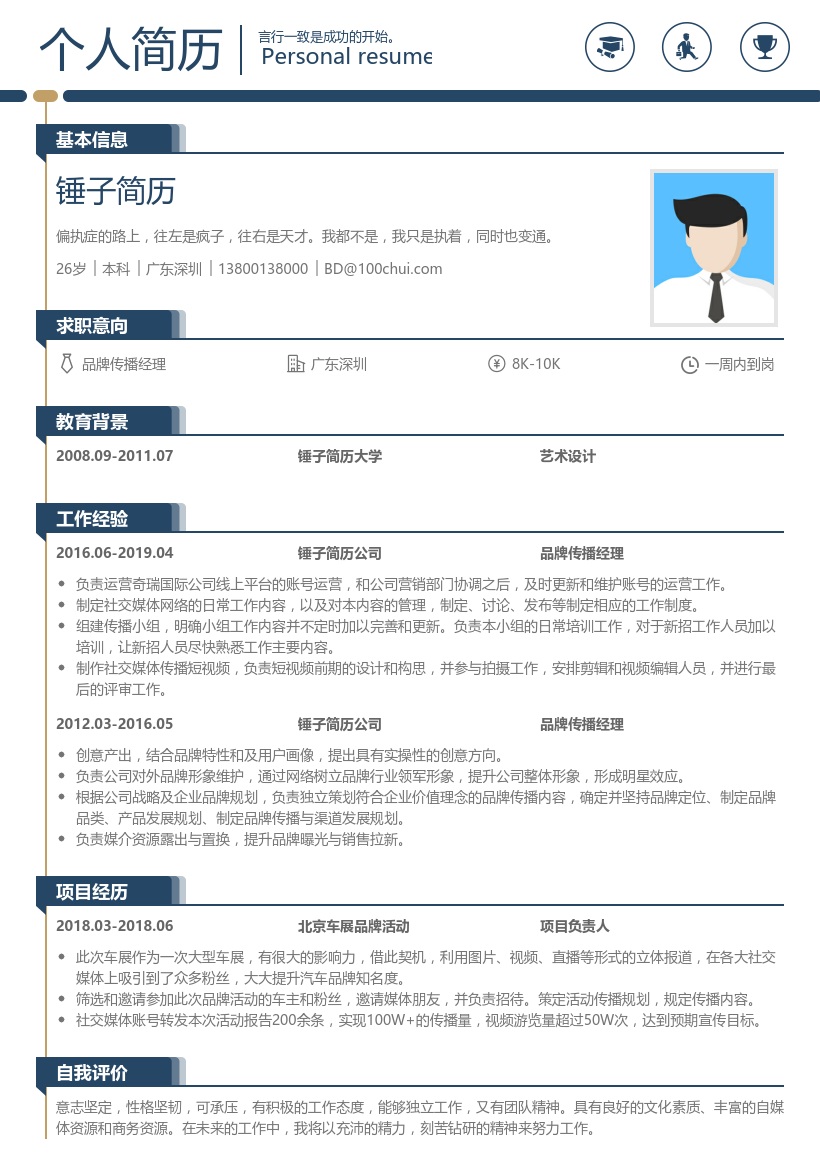 品牌传播经理简历模板