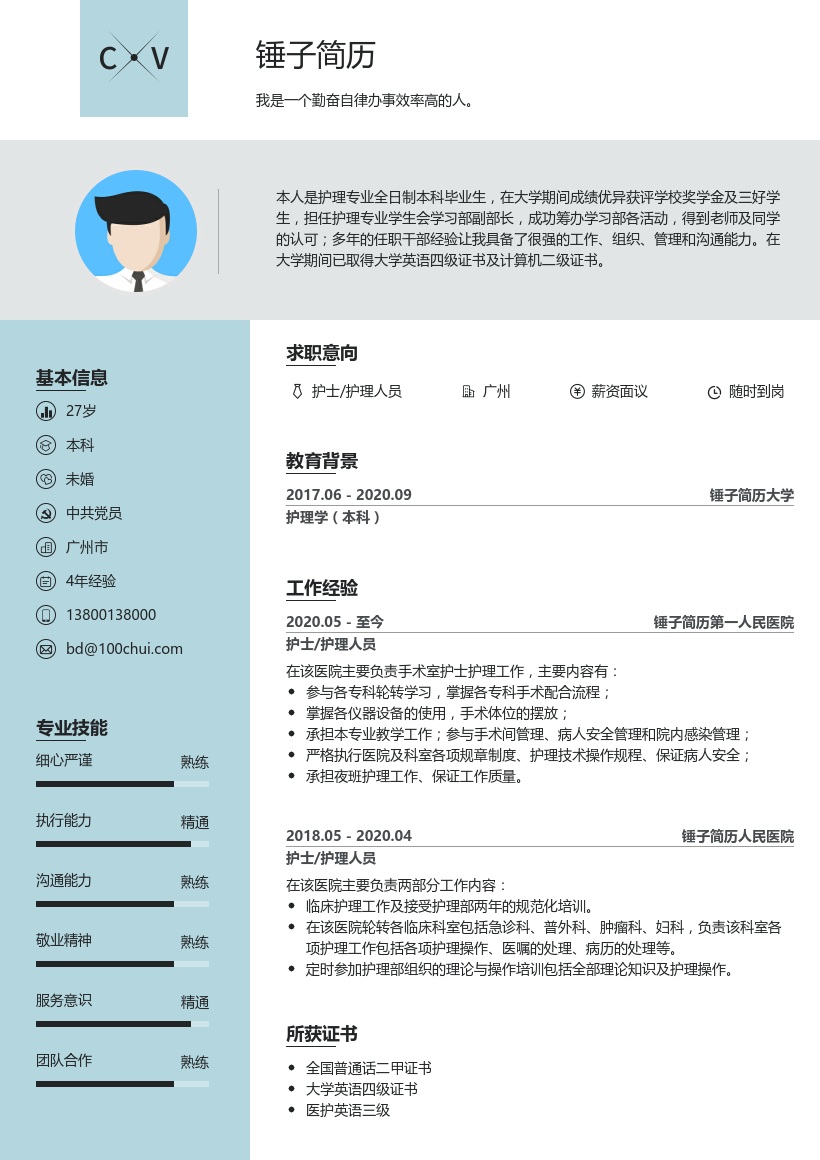 护士/护理求职简历