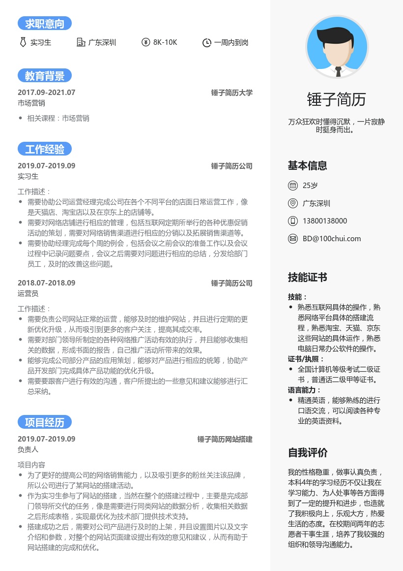 电子商务运营实习生简历模板