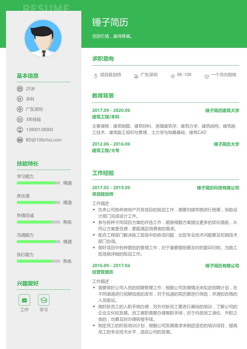 房地产项目规划师简历模板