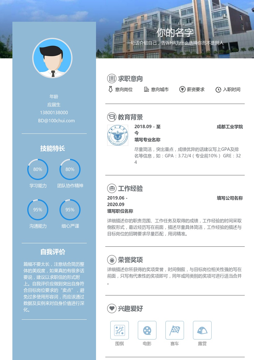 成都工业学院