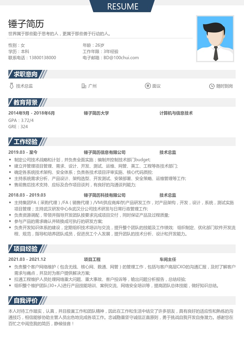 技术总监CTO简历